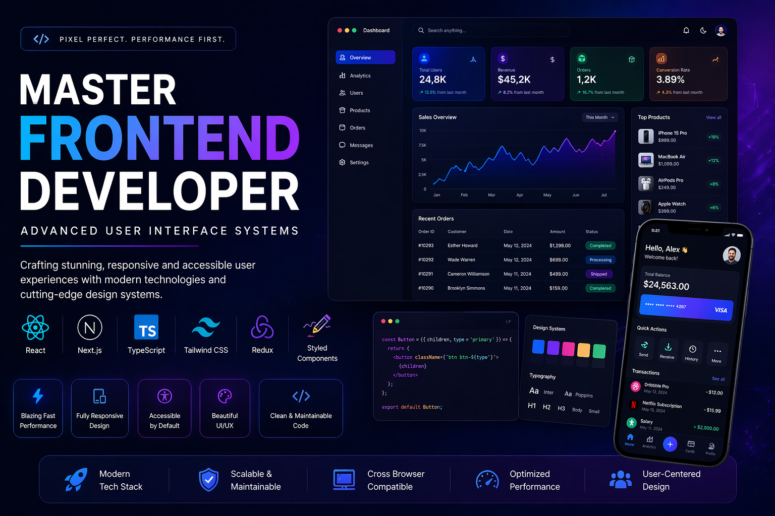Master Frontend Developer – Advanced User Interface Systems