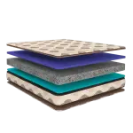 Nilkamal-WELL BOND FOAM MATTRESS
