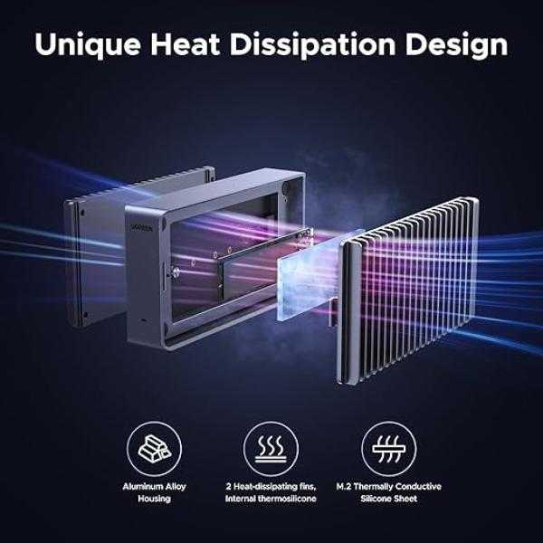 40Gbps M.2 NVMe SSD Enclosure, External SSD Drive with Double-Sided Fin Heat Dissipation